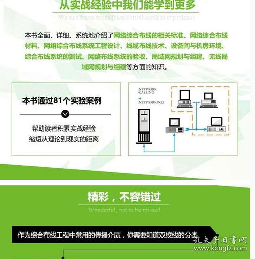 正版現貨《網絡綜合布線與組網實戰指南》 網絡工程設計、布線到施工的一站式實戰寶典